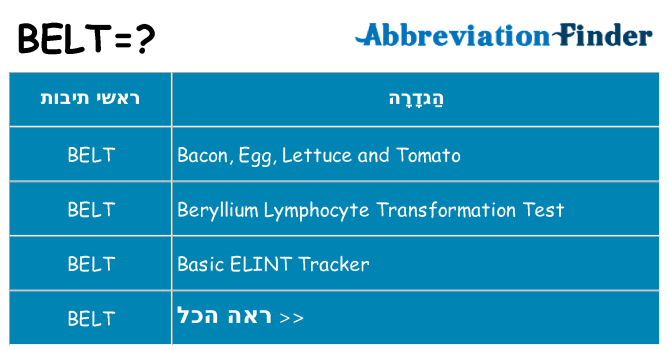 מה הפירוש belt