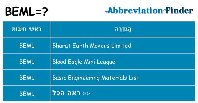 מה הפירוש beml