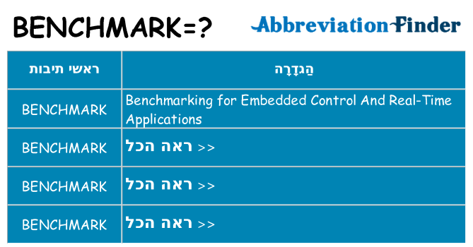 מה הפירוש benchmark