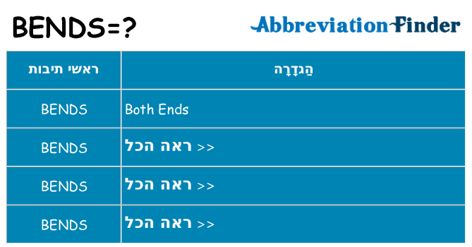מה הפירוש bends
