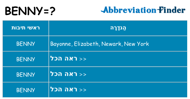 מה הפירוש benny