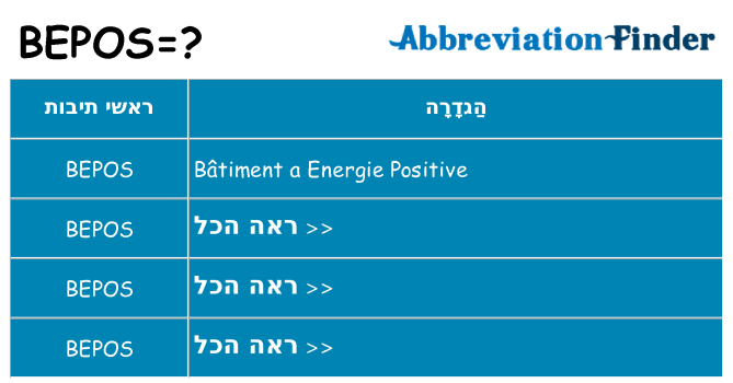 מה הפירוש bepos