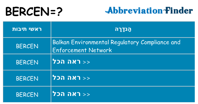 מה הפירוש bercen