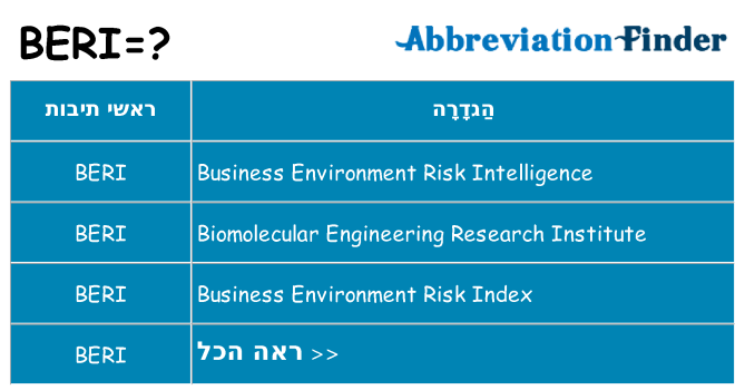 מה הפירוש beri