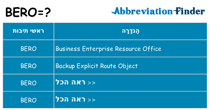 מה הפירוש bero
