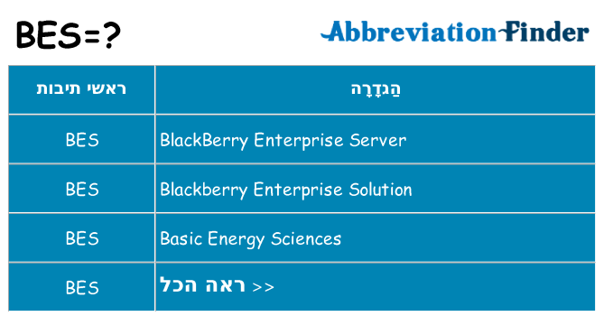 מה הפירוש bes
