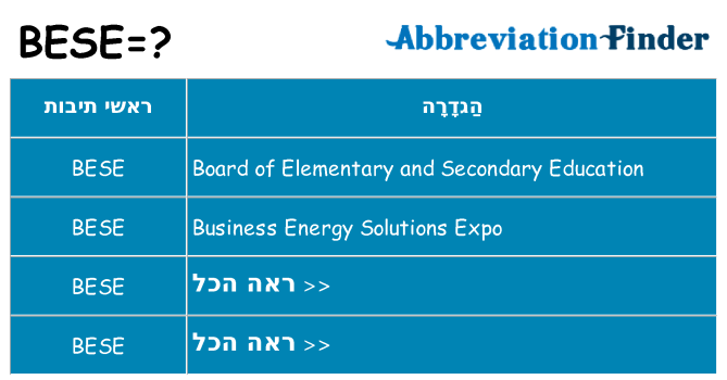 מה הפירוש bese