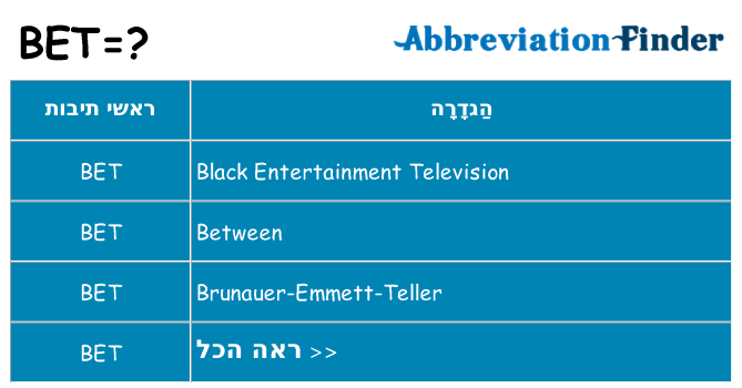 מה הפירוש bet