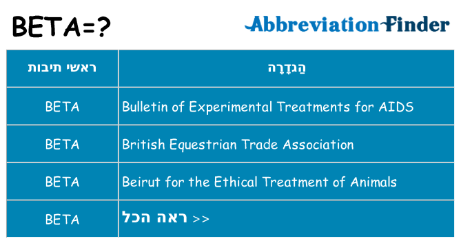 מה הפירוש beta