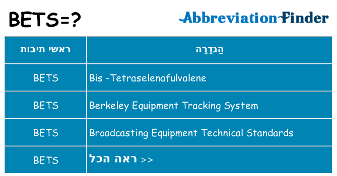 מה הפירוש bets