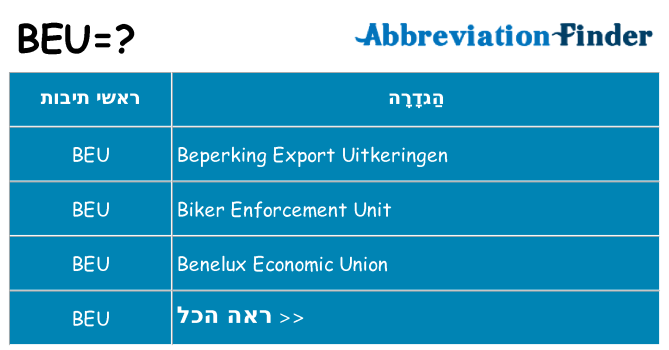 מה הפירוש beu