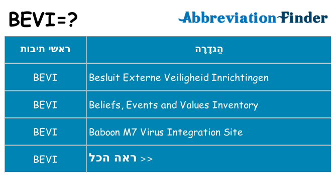 מה הפירוש bevi