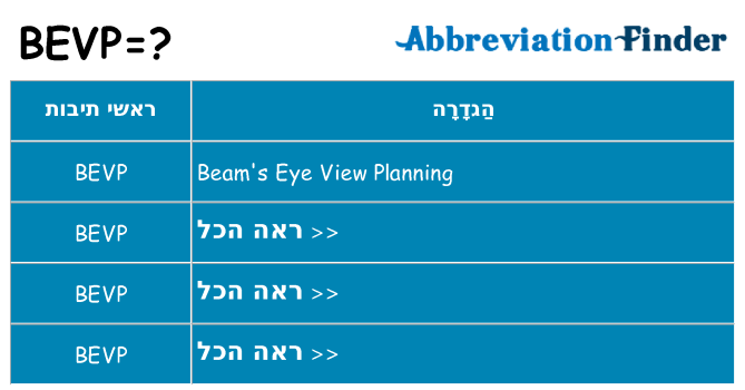 מה הפירוש bevp