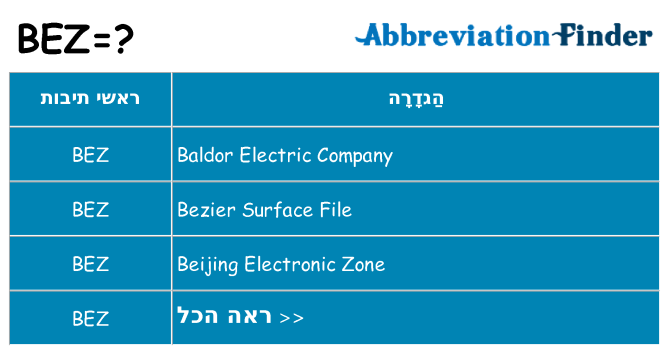מה הפירוש bez