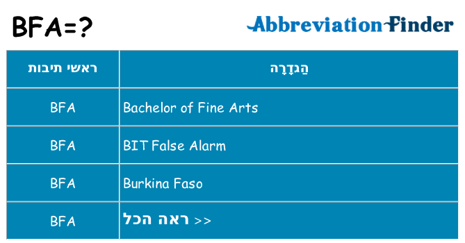מה הפירוש bfa