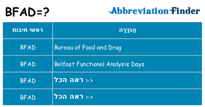 מה הפירוש bfad