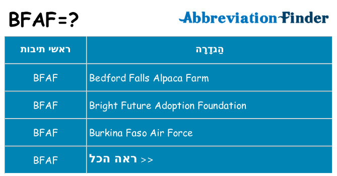 מה הפירוש bfaf