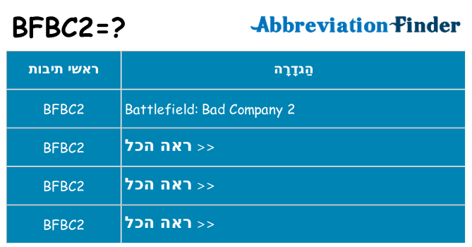 מה הפירוש bfbc2