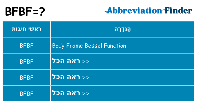 מה הפירוש bfbf