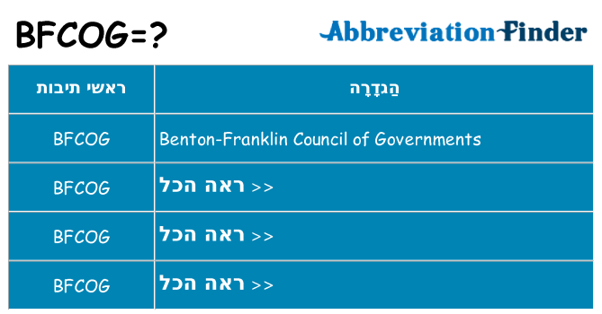 מה הפירוש bfcog