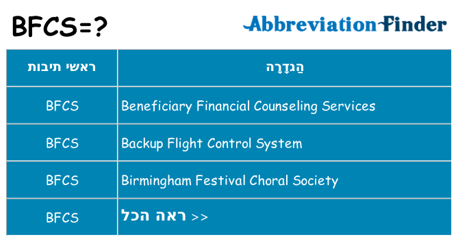 מה הפירוש bfcs