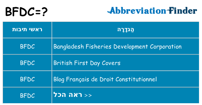 מה הפירוש bfdc
