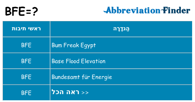 מה הפירוש bfe