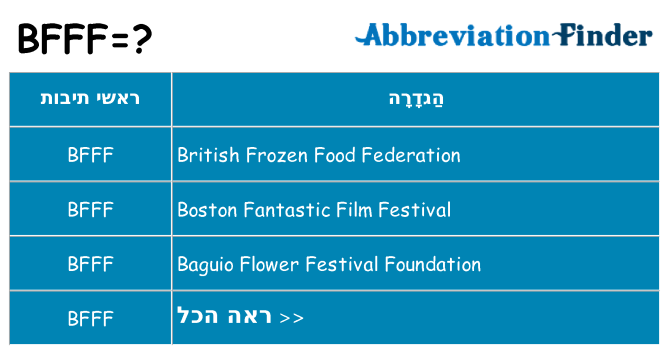 מה הפירוש bfff