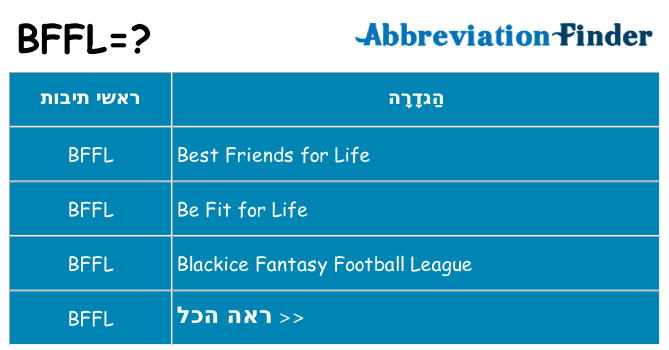 מה הפירוש bffl