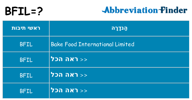 מה הפירוש bfil