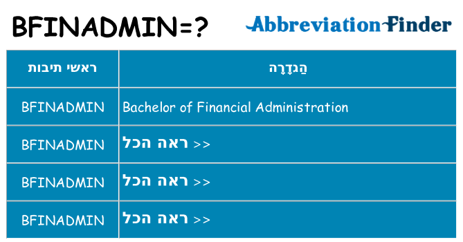 מה הפירוש bfinadmin