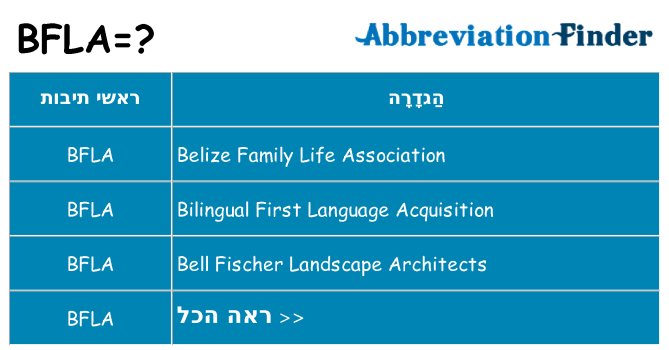 מה הפירוש bfla