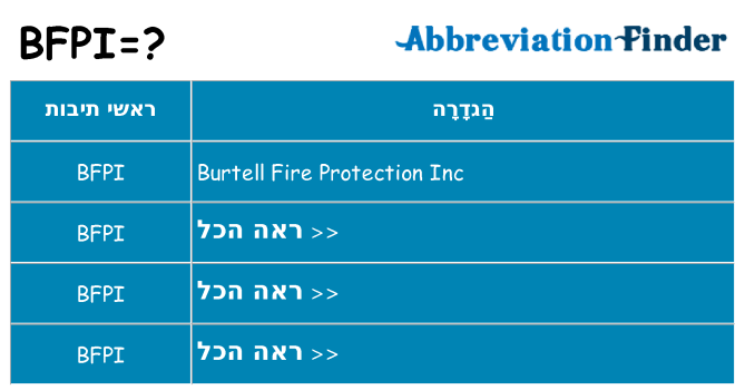 מה הפירוש bfpi