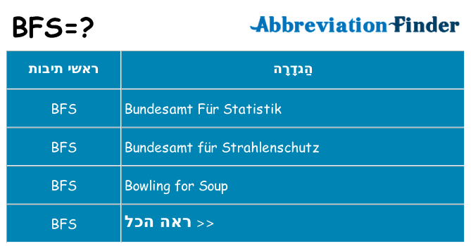 מה הפירוש bfs
