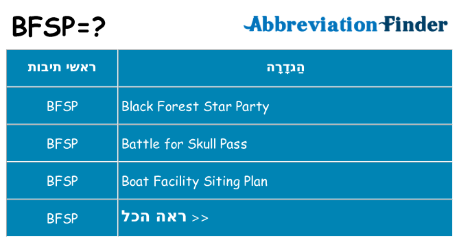 מה הפירוש bfsp