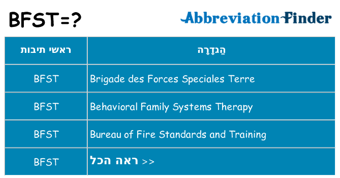 מה הפירוש bfst