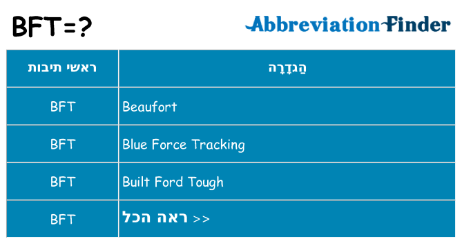 מה הפירוש bft