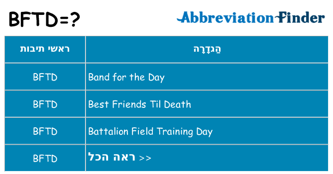 מה הפירוש bftd