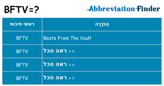 מה הפירוש bftv