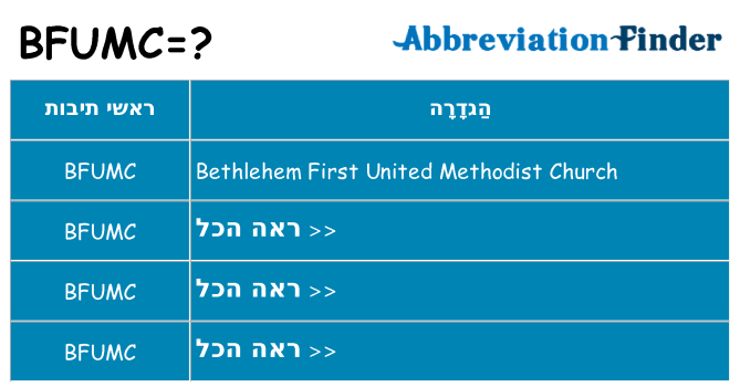 מה הפירוש bfumc