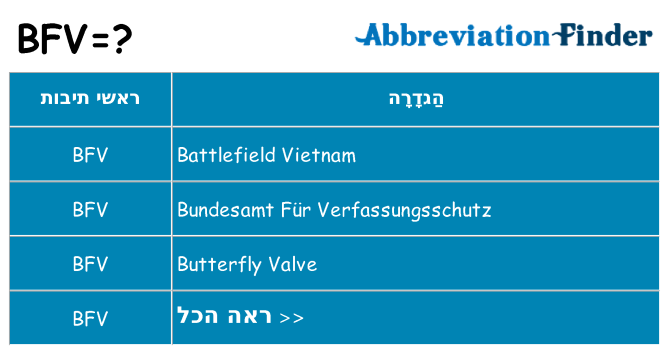 מה הפירוש bfv