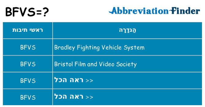 מה הפירוש bfvs