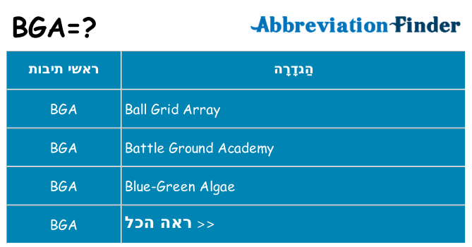 מה הפירוש bga