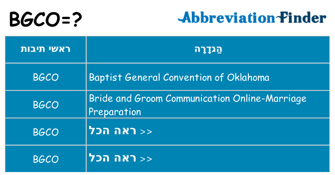 מה הפירוש bgco