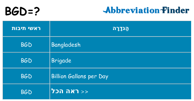 מה הפירוש bgd