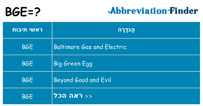 מה הפירוש bge