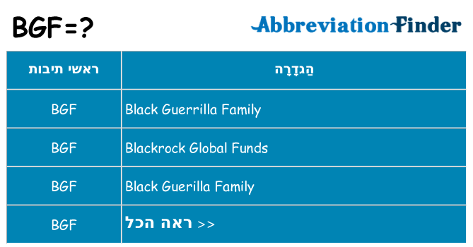 מה הפירוש bgf