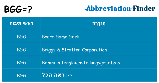 מה הפירוש bgg