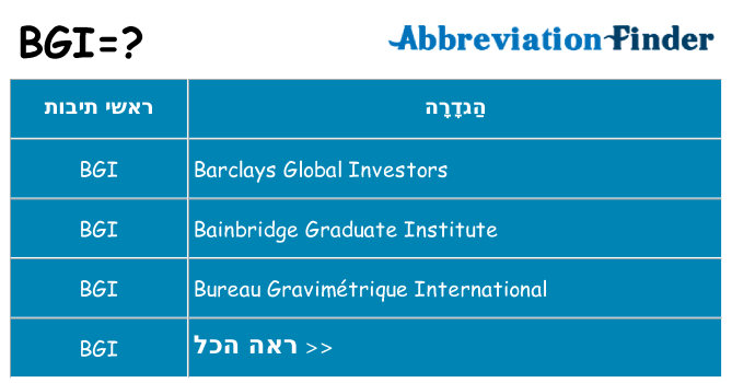 מה הפירוש bgi