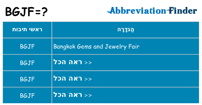 מה הפירוש bgjf